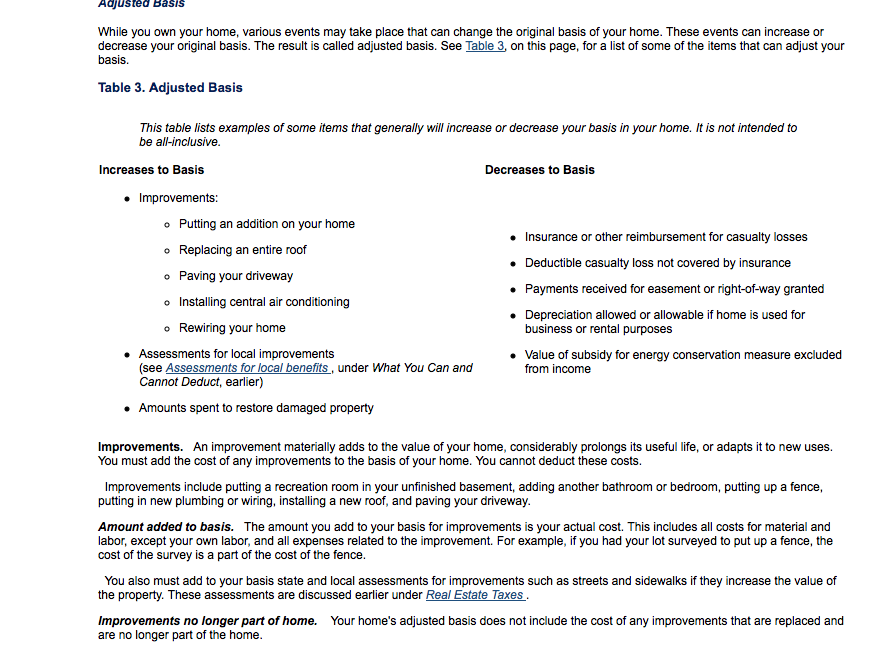 Residential and Commercial Roofs and Taxes