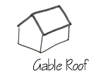 Basic Roof Shapes for Residential Buildings