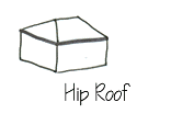 hipped roof