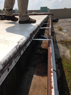 Gutters on flat roof