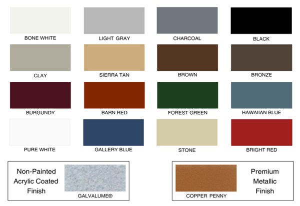 What is a Standing Seam Metal Roof?