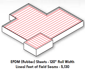 Flat roof