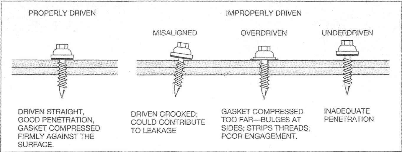 metal roof screw pic