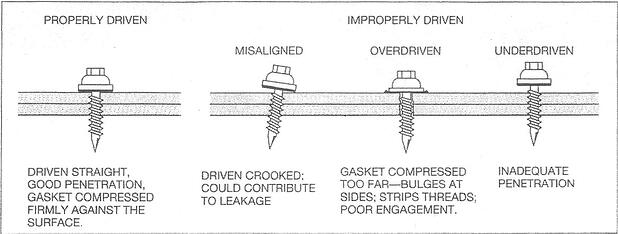 metal roof screw pic