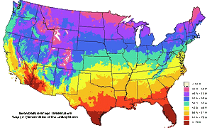 average annual temps us